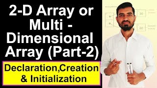 Arrays In Java - 2D Arrays (Multidimensional Arrays) by Deepak (Part 2) || Arrays for Beginners
