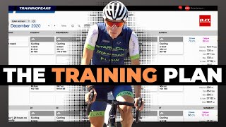Make This Your Best Year Ever. How to Plan Your Training Season