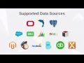 Deep dive into Devart products for SQL Server - database tools, data connectivity and cloud services