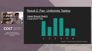 Pan-Private Uniformity Testing