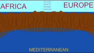 MEDITERRANEAN DURING THE CENOZOIC \u0026 ZANCLEAN FLOOD