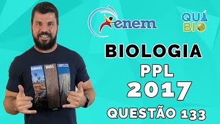 ENEM 2017 PPL - Questão 133 - O heredograma mostra a incidência de uma anomalia genética em um grupo