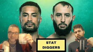 Stat Diggers: UFC Perth Deep Dive