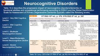 Neurocognitive Disorders \u0026 Allen’s Cognitive Disabilities Model: OT Eval and Intervention Approaches