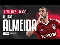 Hugo Almeida'nın En Güzel 10 Golü | 1 Yıldız 10 Gol