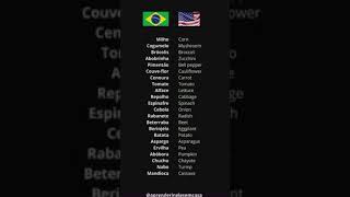 APRENDA INGLÊS FACILMENTE