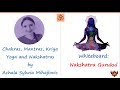 Whiteboard: Chakras, Mantras, Kriya Yoga and Nakshatras