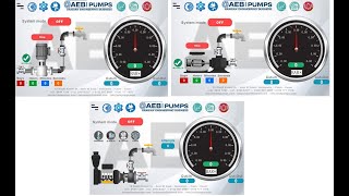 AEB All Controllers