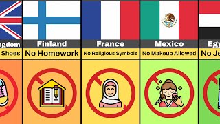 🎒 Schools With The WEIRDEST Rules (Around the World)