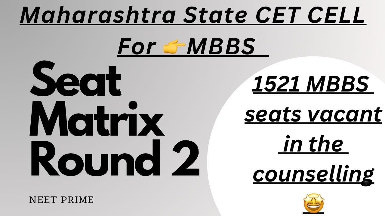 MBBS Seat Matrix For Round 2🤩|Maharashtra State|1521 MBBS Seats VACANT😯 ...