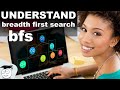 BFS | AI | Algorithms | Simple Python Tutorials