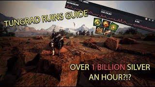 Black Desert Online | Tungrad Ruins Grind Zone Guide