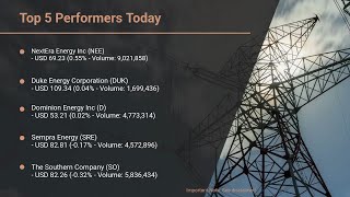 MarketWatchLists: Utilities Update for Thursday, January 23, 2025, 17:05 EST