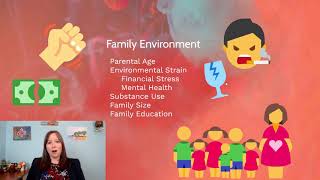 Aggressive Families: Social Development, Aggression #2