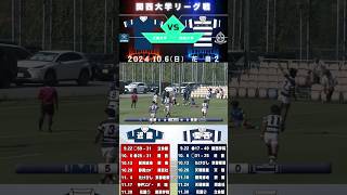 #関西大学 VS #近畿大学　31-25　#メジャーリーガー 　マイキ #関西大学ラグビーリーグ戦 #ラグビー #ハイライト