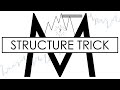 correctly find the STRUCTURE that MOVES PRICE | hidden strategy for traders - mentfx