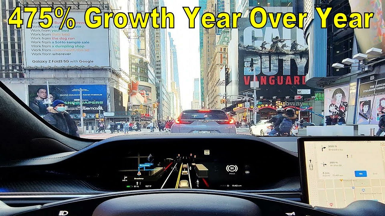 Tesla FSD Beta Has Grown 475% Year Over Year - YouTube