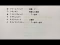 【競馬予想】 大井重賞 アフター5スター賞 2022 予想