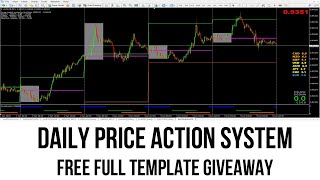 DAILY PRICE ACTION SYSTEM ( FREE FULL TEMPLATE GIVEAWAY )