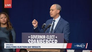 Analyzing Election Day results in Virginia
