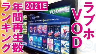 [2021年]ラブホのVOD年間再生数ランキング