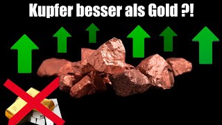 Garantiert Geld verdienen mit diesem Wert (Trading) [BullishImpulse]