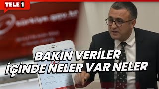 Meclis’te ifşa oldu! Bakın kişisel verilerimiz nerelerde paylaşılıyor