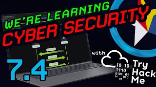 TryHackMe - Pre Security | Network Fundamentals: Packets and Frames - UDP/IP