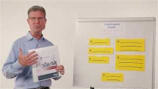 Video #4: Common Core Connection