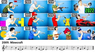 Evolution Of Game Music (1980-2022) BUT.. with Sheet Music !