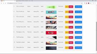 CMS Editing Post Using PHP