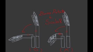 3DS MAX 에서 Bone Rotate 시 Scale 값이 들어갈 때 해결방법