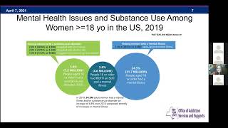 Opioid Use Disorder in Women: Focus on Pregnant and Parenting Persons, Stigma, and Treatment Options