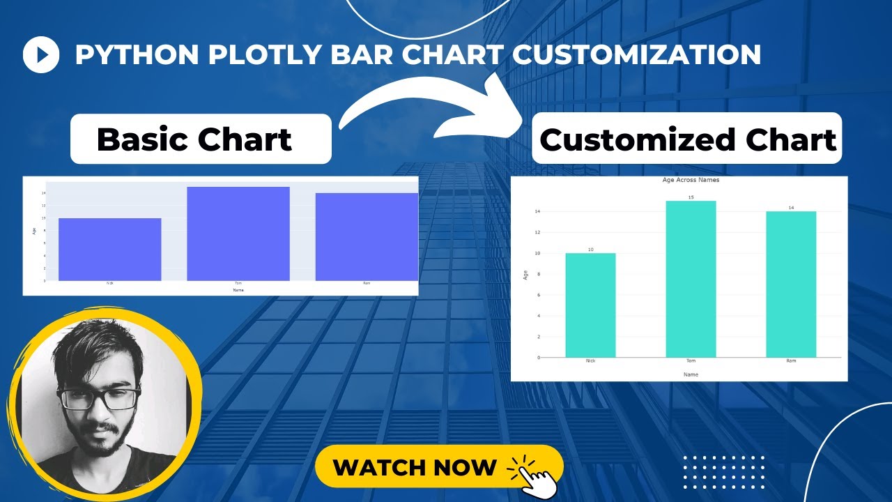 Bar-Chart | Plotly Python Tutorial #1 - YouTube