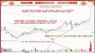 量学白马密探第4期2：量柱原理之三重特性