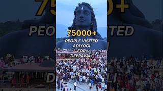 Sacred Offerings \u0026 Joyous Festivities in the Presence of Adiyogi.