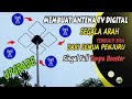 Inilah Trik Rahasia Tukang Antena! Membuat Antena TV Digital Segala Arah Jernih Dari Paralon