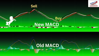 3 Magic TradingView indicators : Try this advanced MACD Tradingview indicator for Scalping