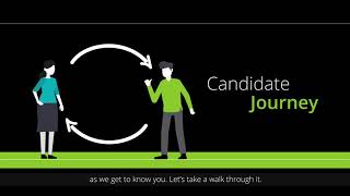Campus candidate journey through Deloitte's recruitment process