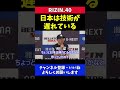 堀口恭司 ベラトール対抗戦rizin全敗の理由について技術レベルの差を指摘【rizin40】