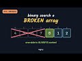 Search in Rotated Sorted Array — LeetCode #33 (Medium) — Python | Logixy