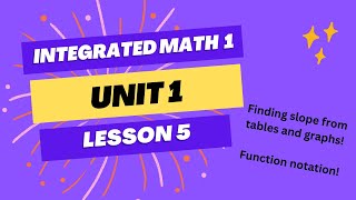 Find slope and use function notation ... IM1 UNIT 1 LESSON 5