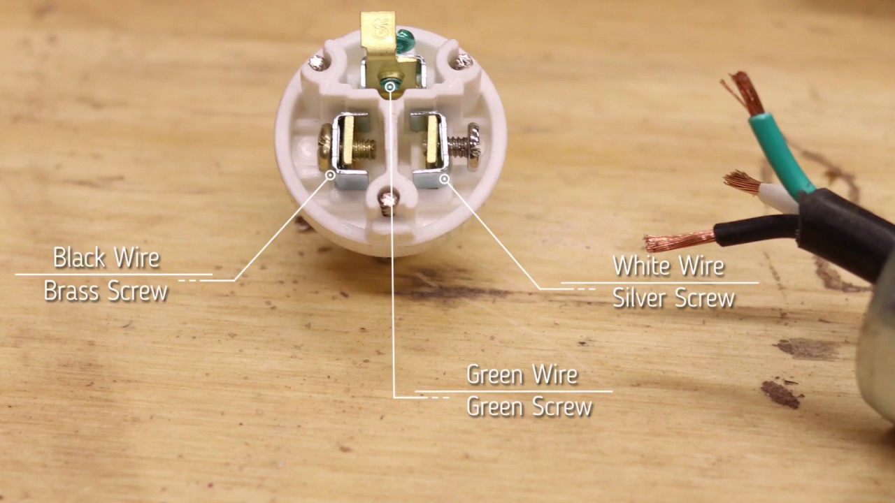 Extension Cord Wiring Colors