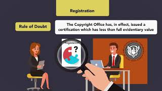 The Process of Securing Copyright Protection: Module 5 of 5