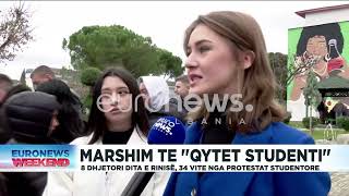 ‘Duam demokraci, jetojmë në diktaturë’Të rinjtë e FRPD marshim te Qytet Studenti