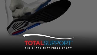 The Journey is Now - Total Support Insoles