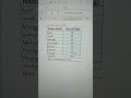 cara hitung nilai rata rata tutorial ms excel pemula