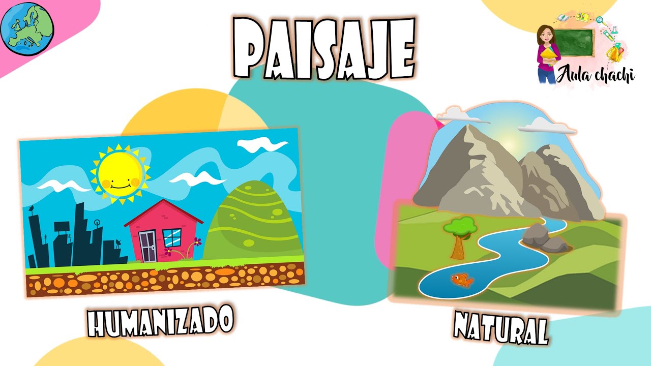 Paisaje Humanizado Y Natural | Aula Chachi - Vídeos Educativos Para ...