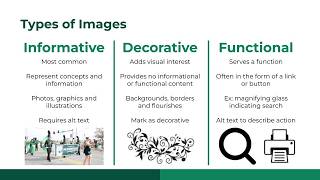 Images and Graphics - Digital Accessibility - April 2026