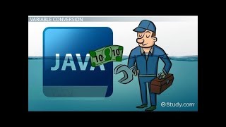 Java Conversion Bangla Tutorial | Part -5 | : Long to String.